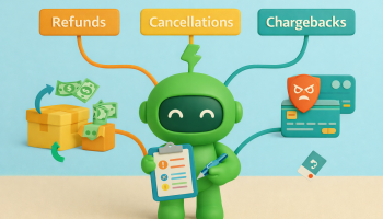 Partial Refunds, Cancellations, Chargebacks: Where Does Automation Fit In?