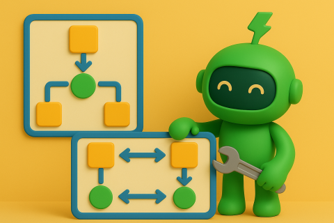 Why Custom Workflows Beat "One Size Fits All" Automation in Ecommerce
